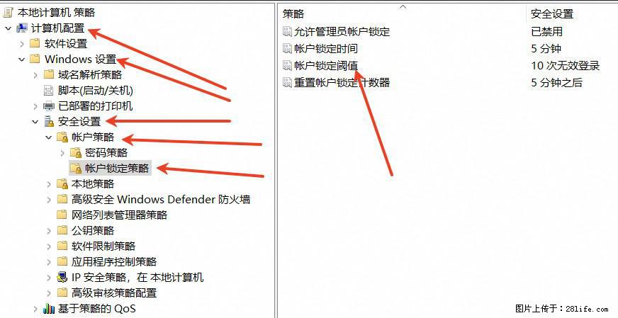 阿里云远程连接云服务器，老是提示“为安全考虑，已锁定该用户帐户”解决方案 - 生活百科 - 湘西生活社区 - 湘西28生活网 xiangxi.28life.com